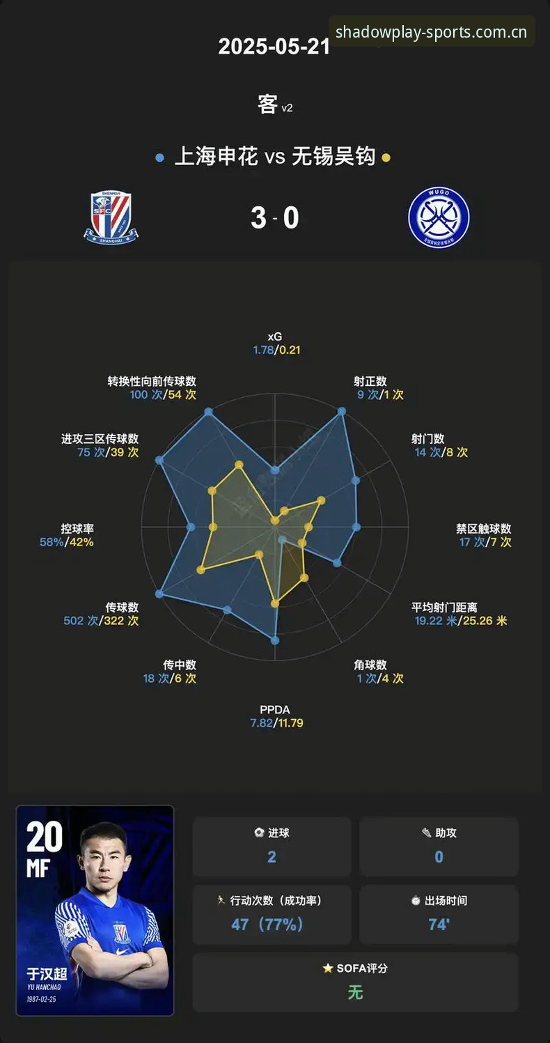 揭秘幻影体育数据查询背后的真相：专业赛事分析新维度