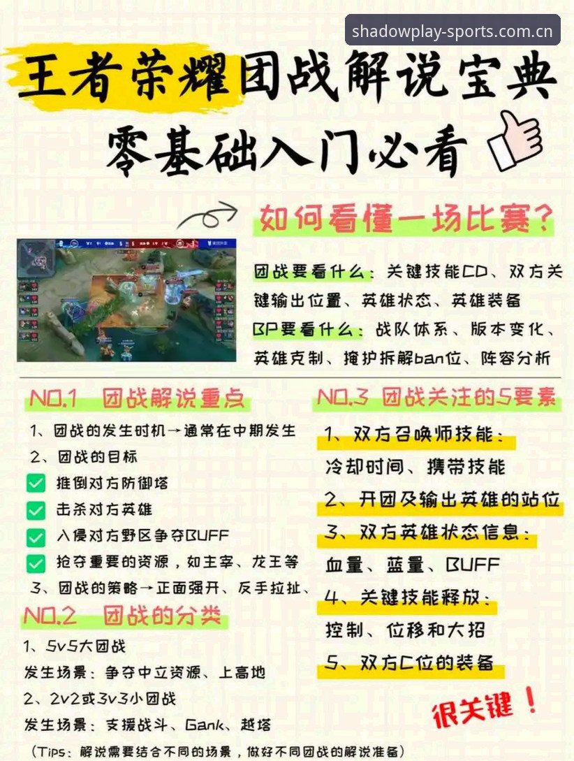 幻影体育官网CN战队使用指南：从登录到盘口监控的实用技巧